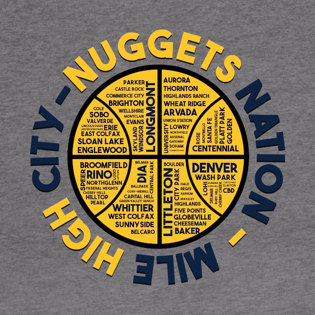 Nuggets Nation by FLO Denver